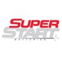 Super+Start